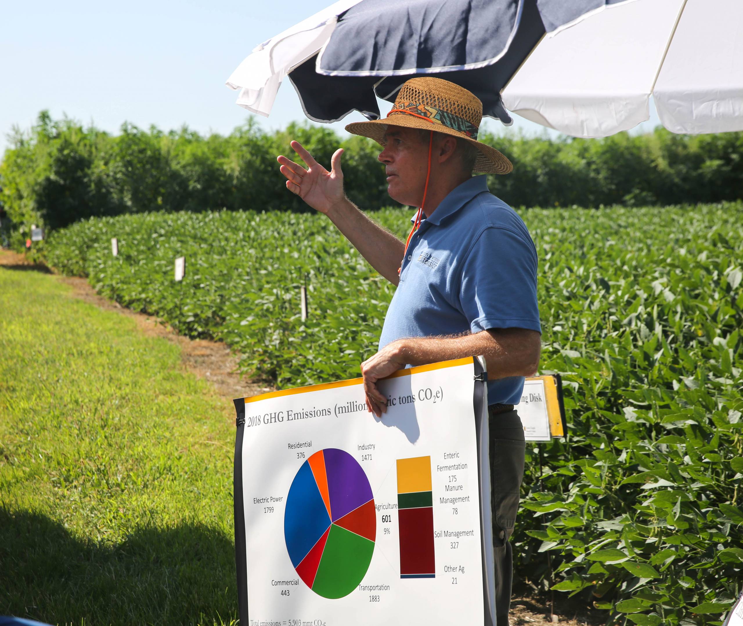 Graves-Chapple Research Center Field Day (click to read)